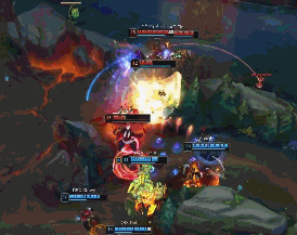 背景回顾 背景回顾