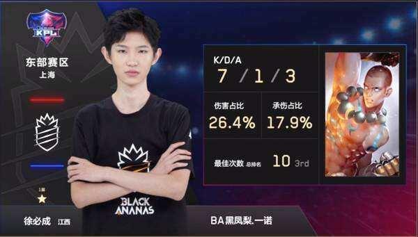 整活