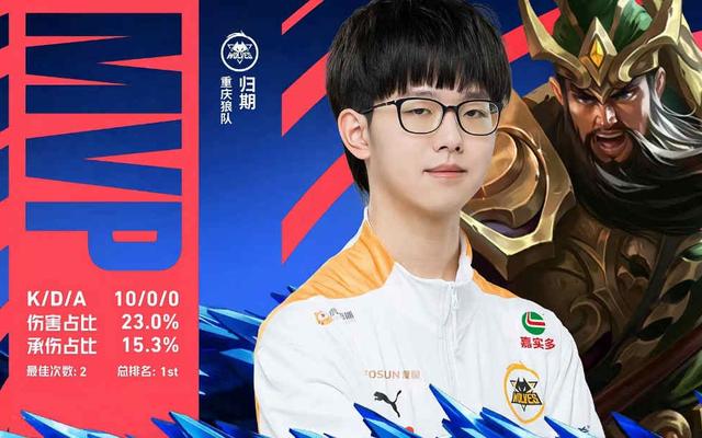 其关键在于 其关键在于